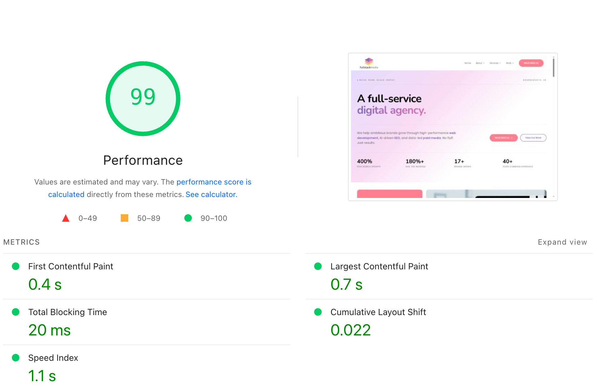 Full Stack Media website scoring 99 on Google PageSpeed Insights with FCP 0.4s, LCP 0.7s and CLS 0.022