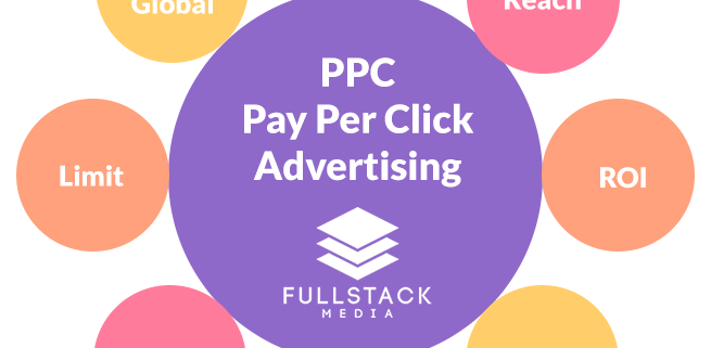PPC (Pay Per Click) Advertising